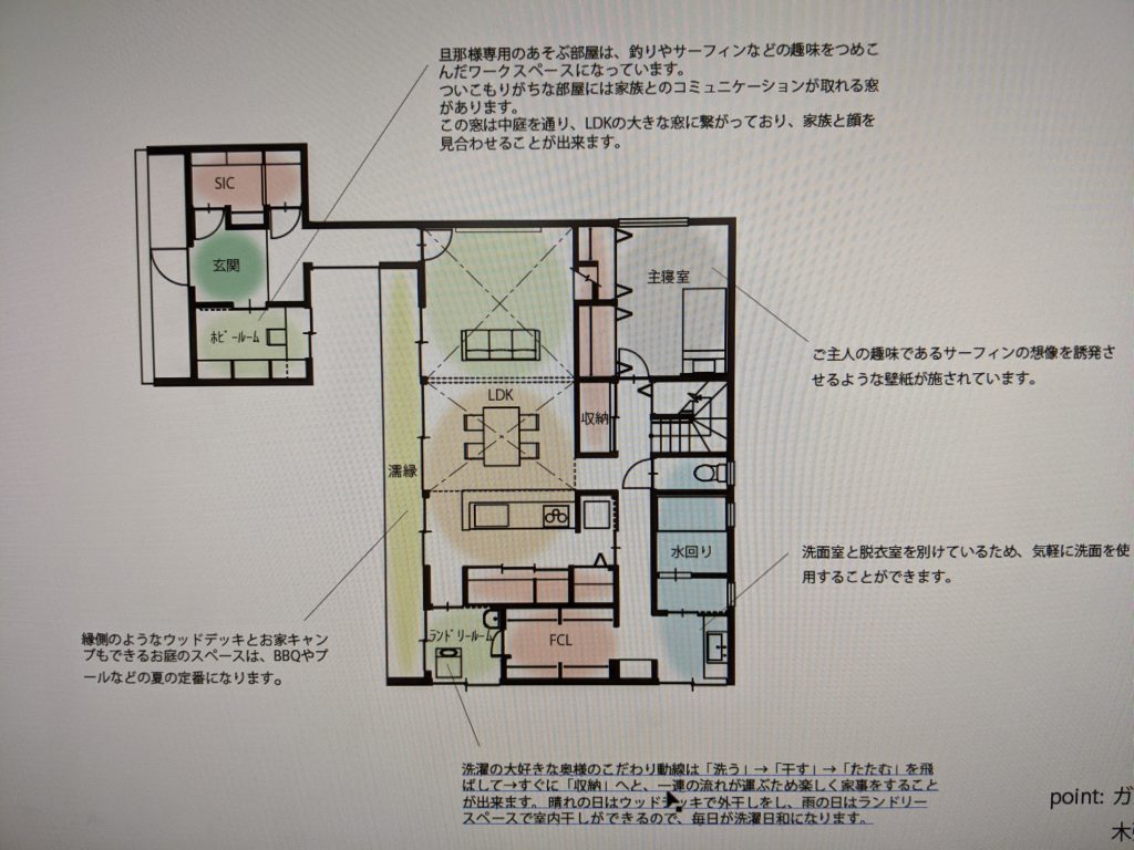 新人スタッフ酒井の本日の活動内容公開 オオトリ 鳳建築 名古屋 工務店 鳳建築 ブログ ガレージハウス 注文住宅 名古屋 四日市